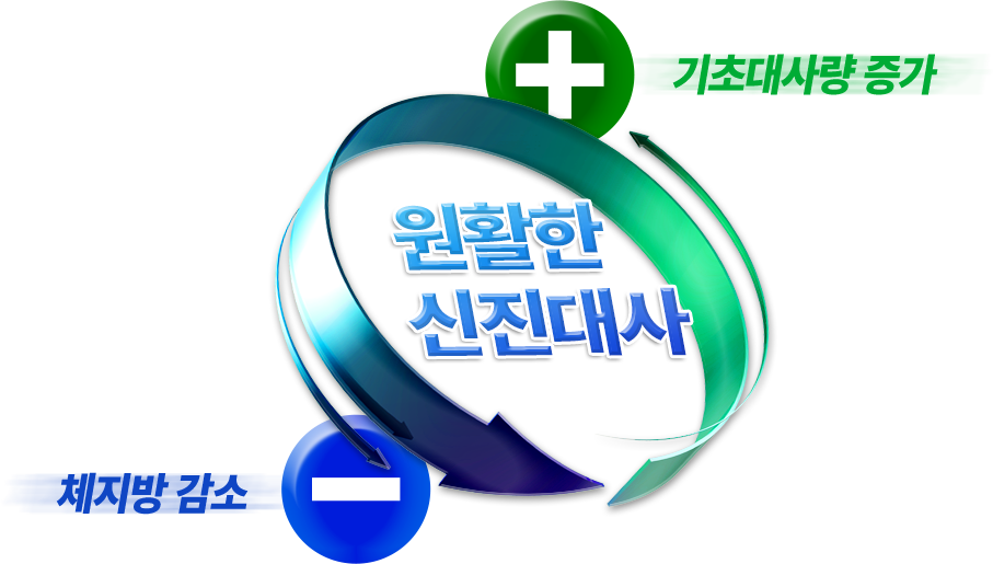 제주 다이어트 한의원 한약으로 목표 체중 달성 7